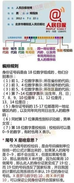 药品批准文号有哪些怎么区分,药品上国药准字号是什么