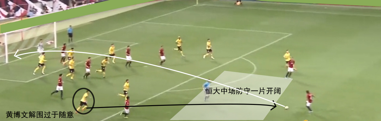 恒大复盘,恒大复牌意味什么