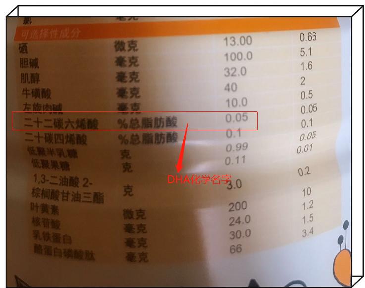 dha奶粉排行榜,100克奶粉中dha含量0.32是多少