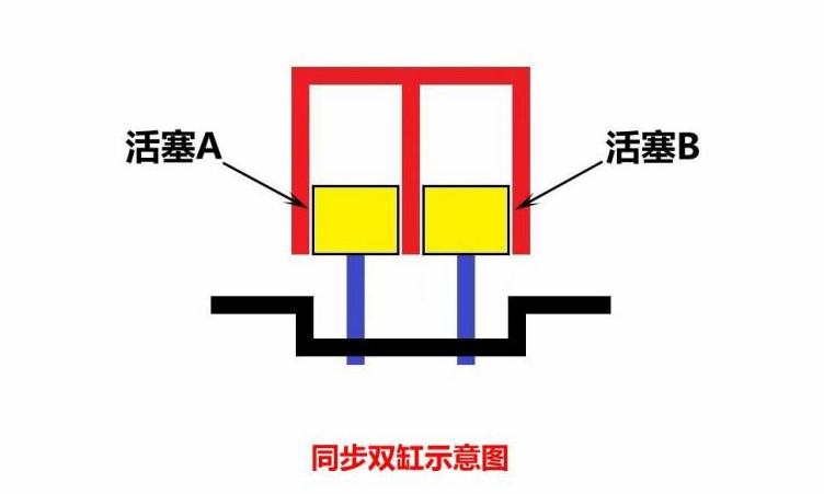 本田cb500x宝马f750gs怎么选,本田cb500x对比宝马f750gs