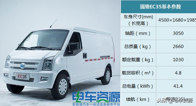 瑞驰微面新能源ec35三代落地价,瑞驰ec35最新报价