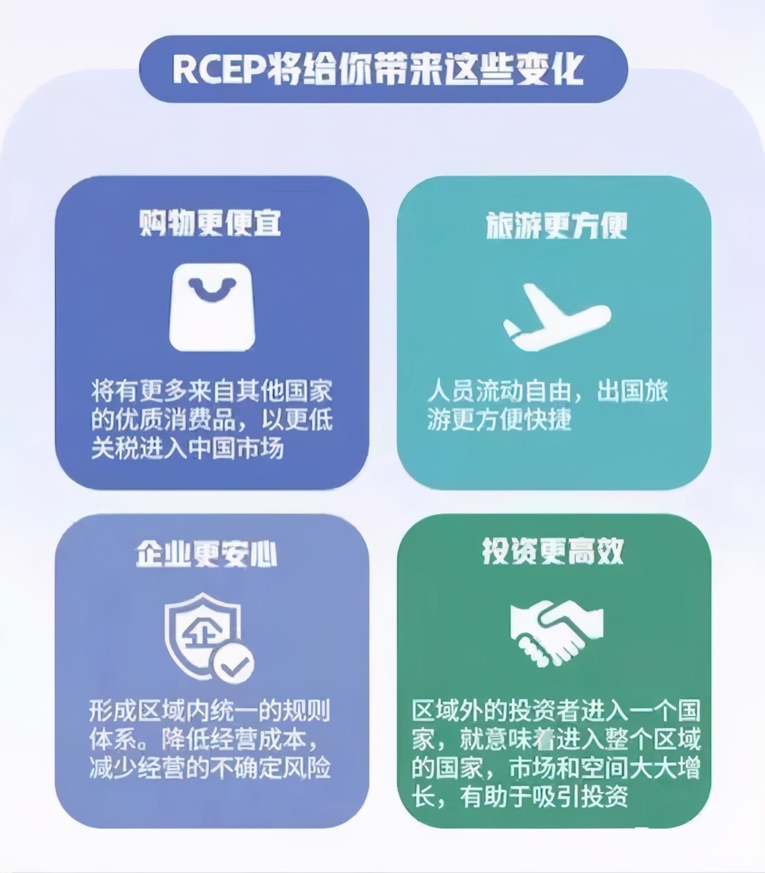 15国签署rcep协定,15国签署rcep名单