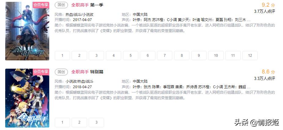 网文界的索尔维会议？这些网文作者累计码字10亿