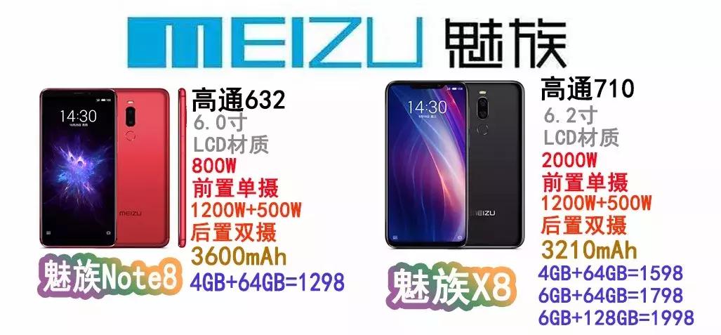 千元机和二手旗舰机哪个划算,千元机划算还是性能机划算