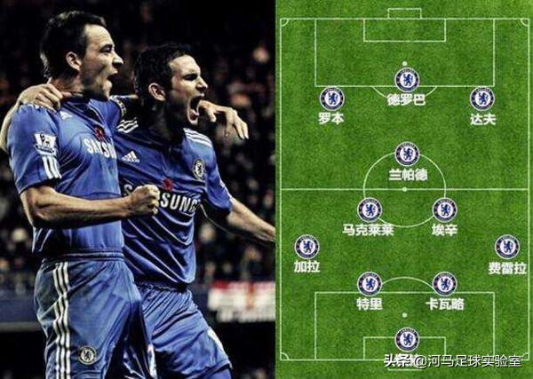 英超穆里尼奥热刺视频,穆里尼奥热刺战术板
