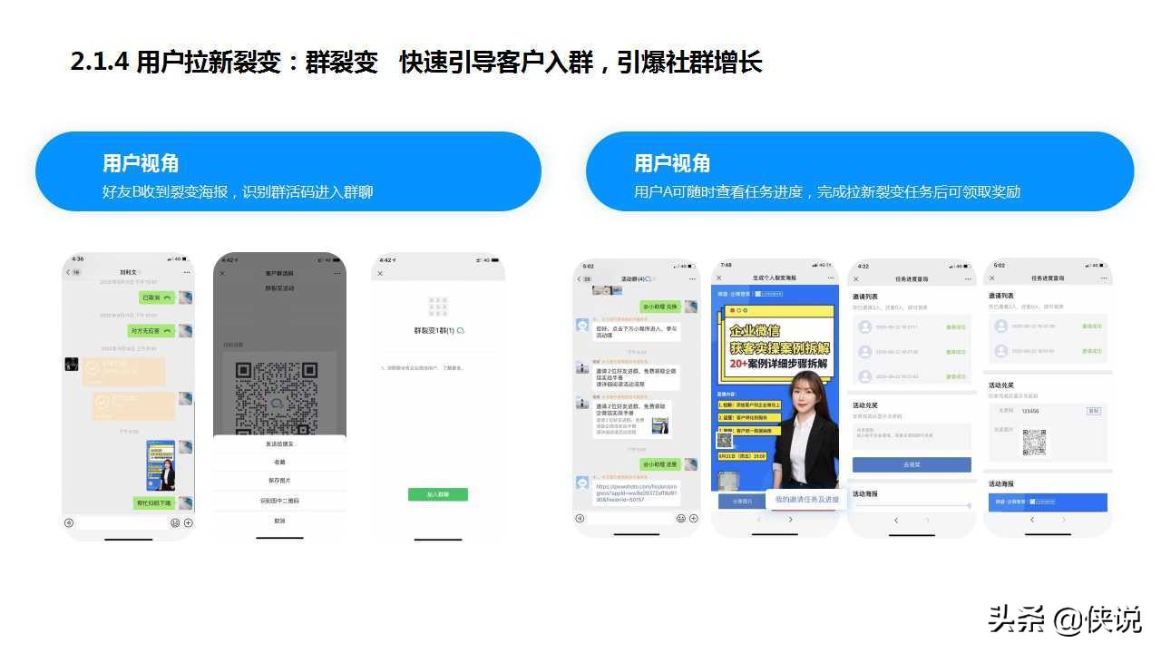 私域为王,拉新裂变:2021良品铺子企业微信运营方案(PPT)