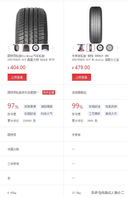 轮胎经济耐用型和静音舒适型,最静音的轮胎是哪一款