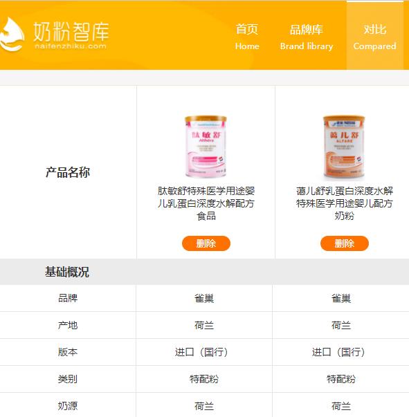 宝宝喝深度水解奶粉还过敏怎么办,水解奶粉防过敏推荐