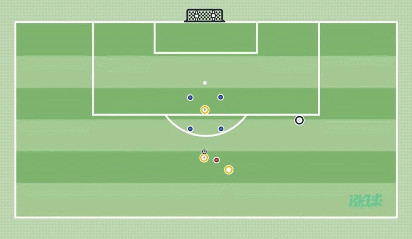 巅峰巴萨传控战术解析,巴萨的巅峰传控视频