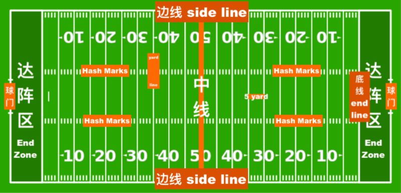 激战体育店优惠,激战体育店门票