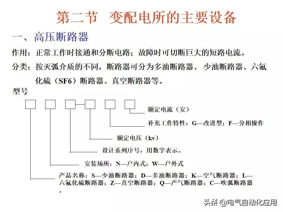 电力系统的工作原理,电力系统基本知识
