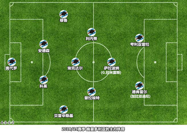 4312阵型绝版,4312阵型施密特