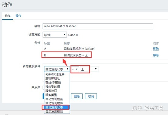 深度理解zabbix监控系统,企业常用监控软件