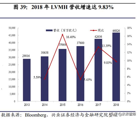 从平庸到超越,从平庸到顶峰