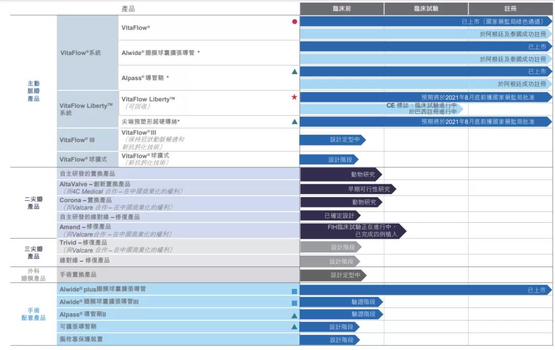 微创系与德诺系的赛跑