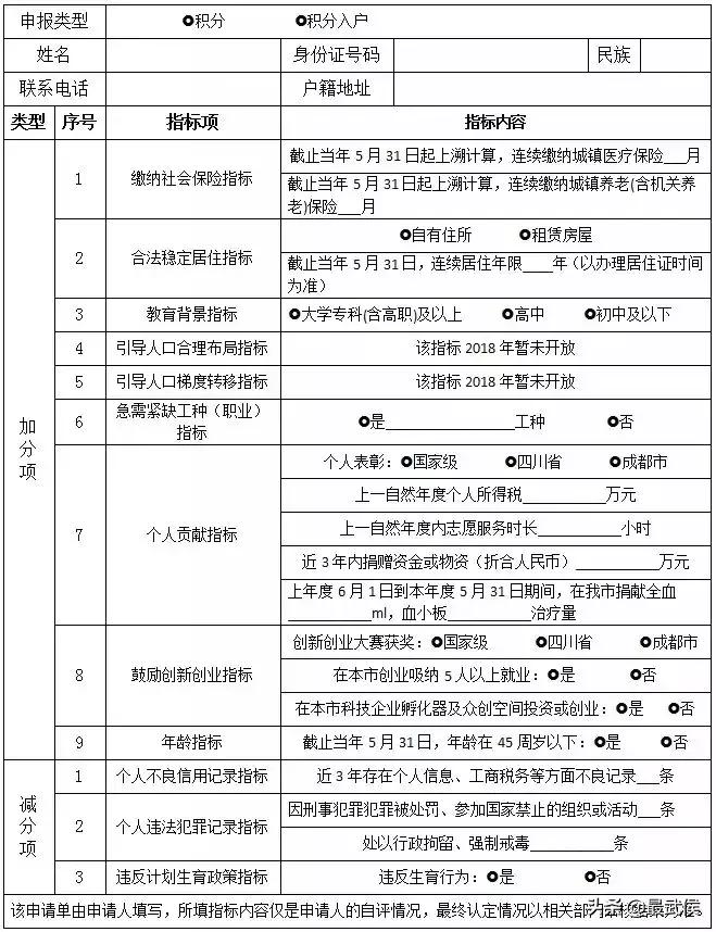 落户成都你符合哪种入户条件,成都学历落户可以落户几次