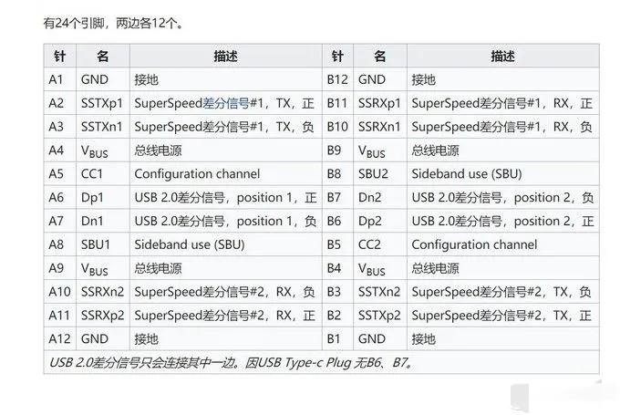 充电头测试仪哪个牌子好,华为充电头哪个牌子好