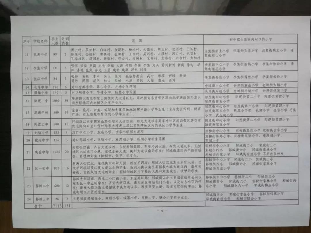 武汉中华路小学对口划片,武汉对口划片时间