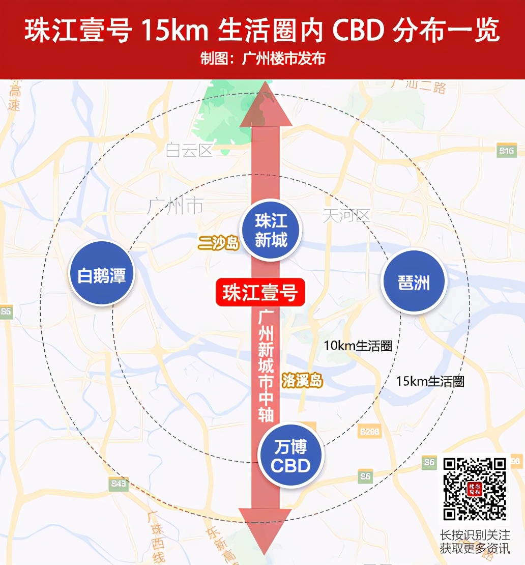 补涨龙短板后续如何解套,补涨如何破局