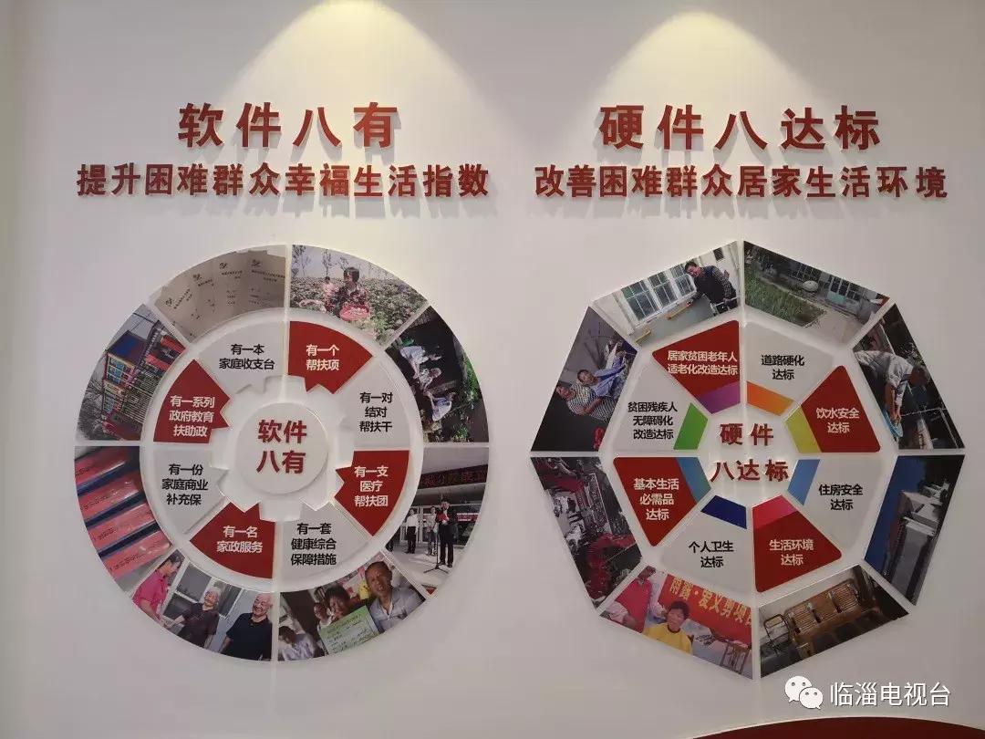 淄博市经济社会发展现场观摩点评,2020年度淄博市经济社会发展