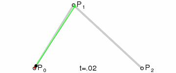 threejs项目特色,three.js炫酷效果