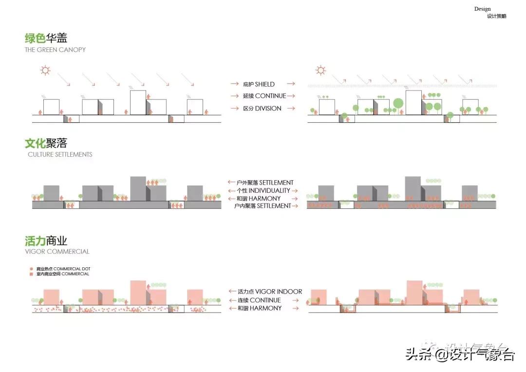 id排版必备技巧,id方案排版