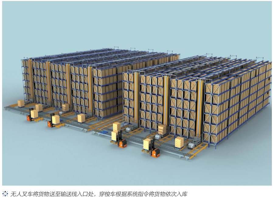 安吉智能物流福建有限公司,安吉智能仓