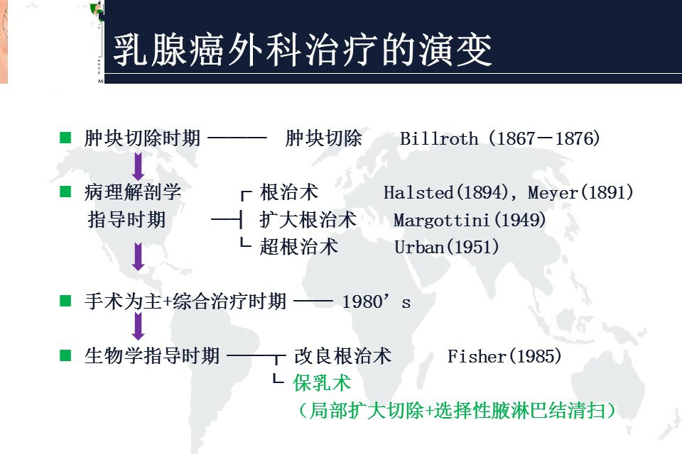 乳腺癌指南2024版,乳腺癌指南有哪几个