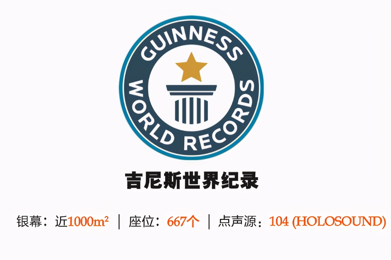 holosound是什么,holosound