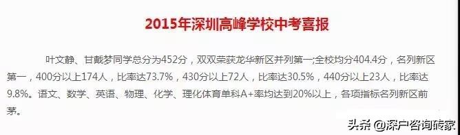 深圳黑马大学,深圳基础教育黑马学校第一名