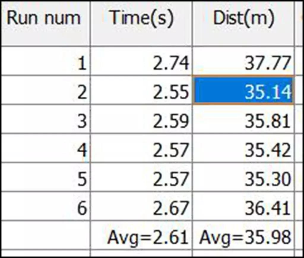 2020奥迪q3q5哪个性价比高,q3q5奥迪2023款落地价