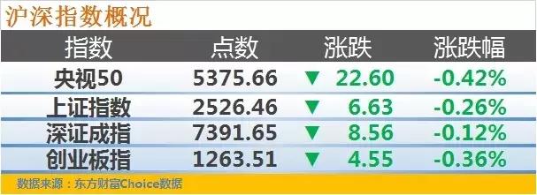 连续一字封板的老妖股后期走势,突然爆发这一板块再掀涨停潮