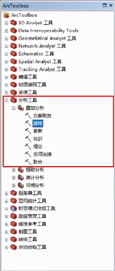 GIS|20个ArcGIS常用操作技巧