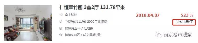 鍗椾含杩戜簲骞存埧浠锋定骞呮渶澶х殑灏忓尯,鍗椾含3鏈堟渶鏂板皬鍖烘垚浜や环