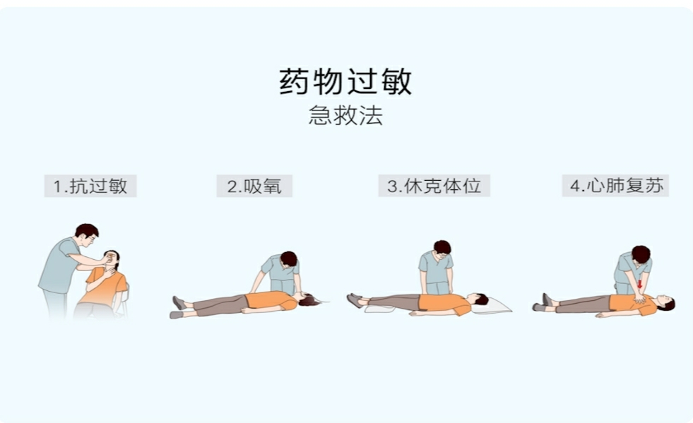 医学生脸部过敏用什么,输液药物过敏怎么抢救