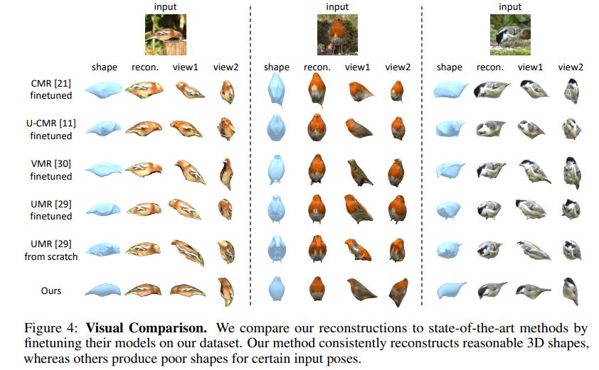 cvpr最佳论文初审得分高吗,cvpr论文哪个最好