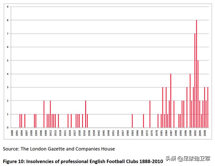 瞧梅西在巴萨投票的民主，思治中国足球病的偏方