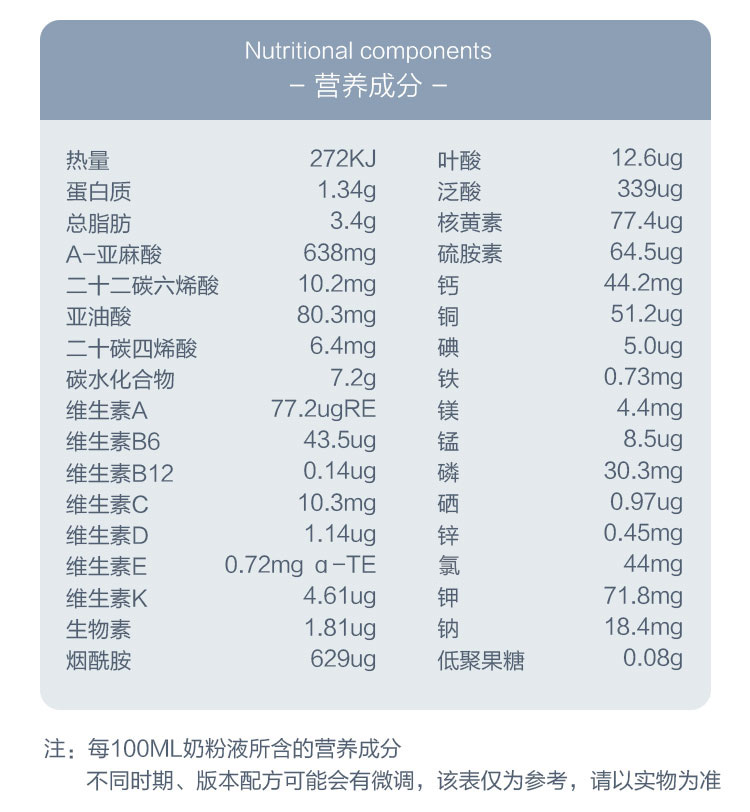 合生元澳洲版的羊奶粉好不好,合生元奶粉是国产的还是进口的呀