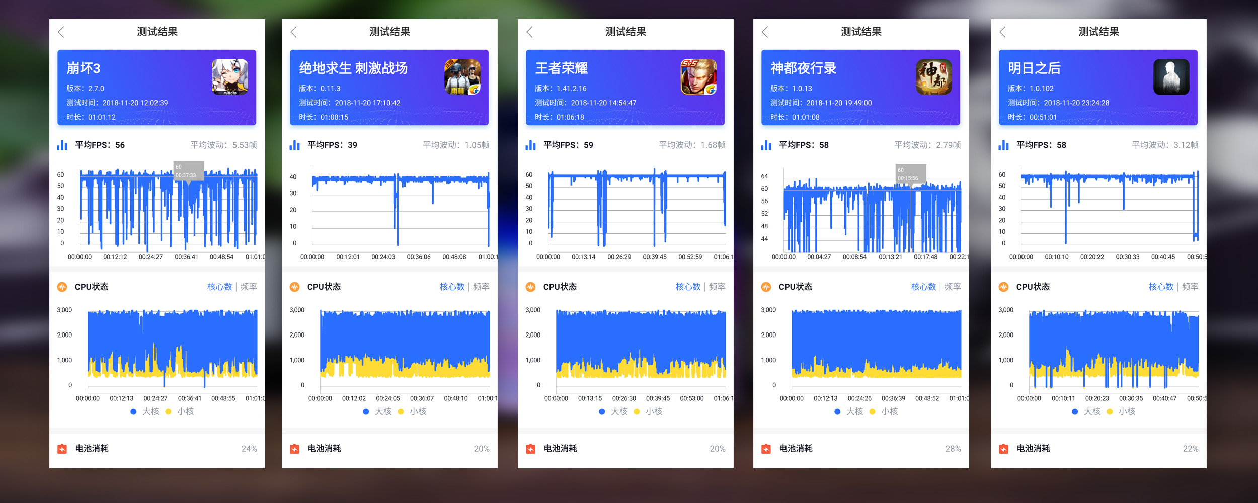 oneplus6t好不好,oneplus6t长什么样