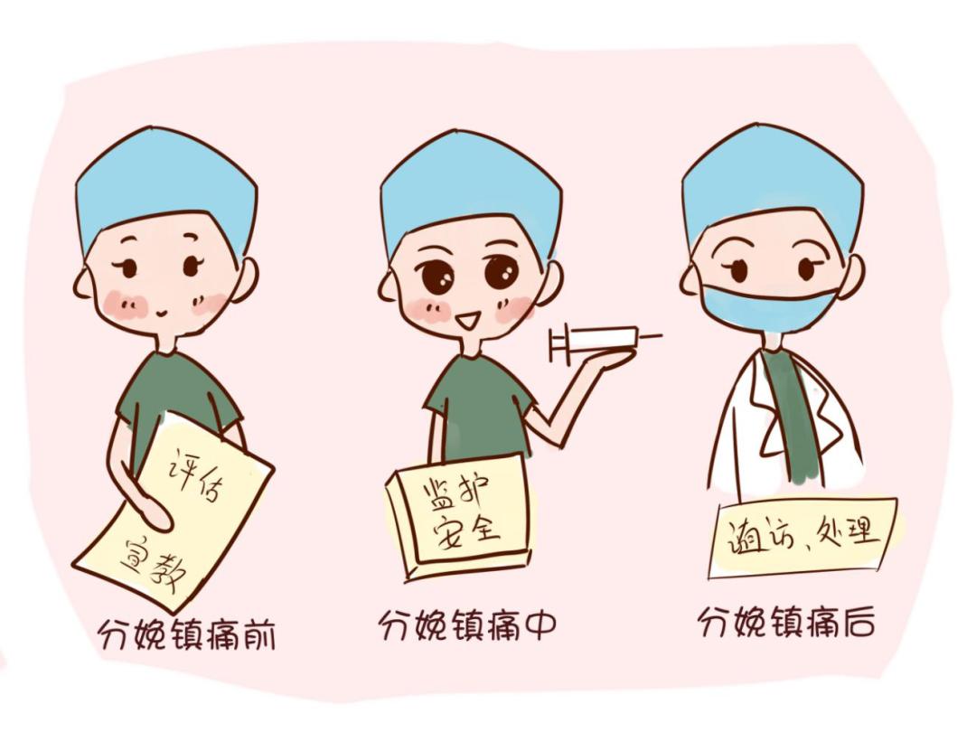 南阳市中心医院无痛分娩费用,南阳市第一人民医院顺产