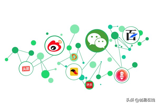 自媒体做哪个副业赚钱,自媒体副业赚钱的路子有哪些