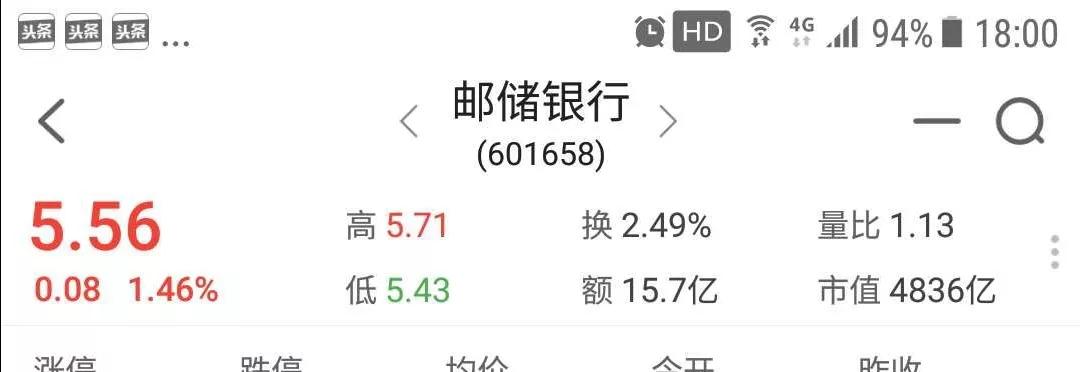 ah同时上市市值怎么算,一家公司同时在a股与港股上市