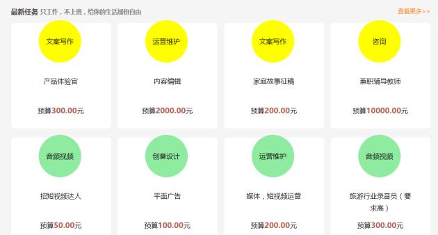 15个最靠谱网上最赚钱的兼职工作,正规赚钱的兼职网站有哪些