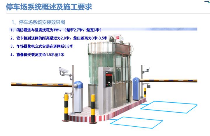 弱电停车场管理系统,弱电停车场管理系统工程包括哪些