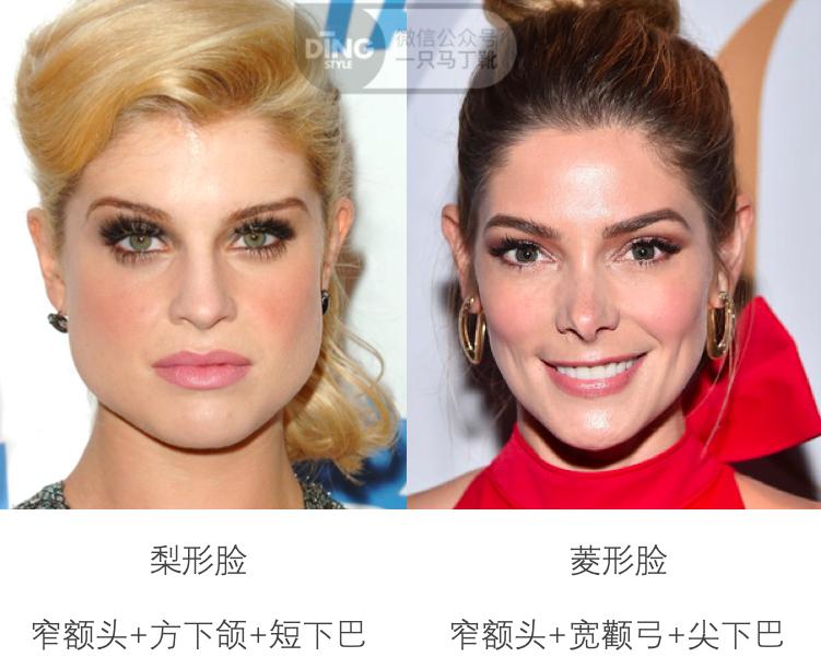 你的脸型适合什么样的发型教程,帮你设计你的脸型适合什么发型