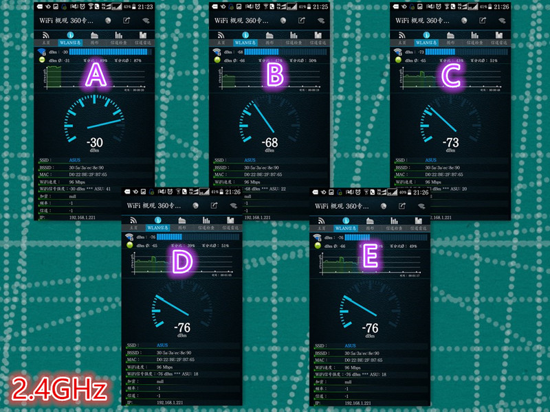 华硕路由器几百块钱的怎么样,华硕无线路由器的质量怎么样