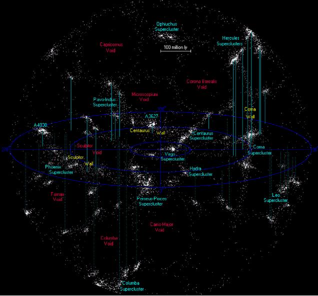 宇宙的成分：宇宙是由哪些基本物质构成的？