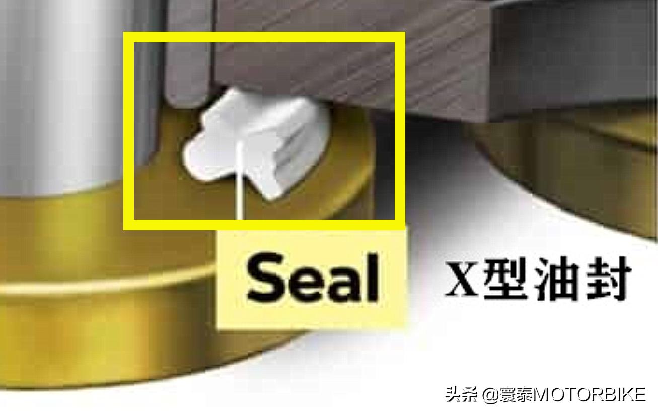 宝马摩托发布新的m高性能套件,宝马摩托m系列