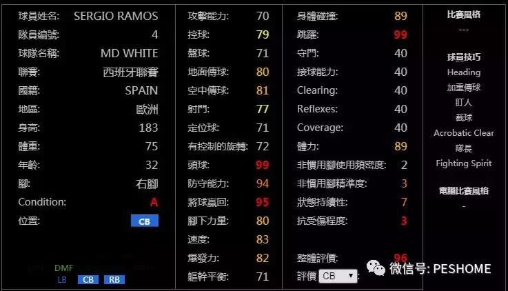 实况足球手游操作技巧黑球和紫球,实况足球手游数据库