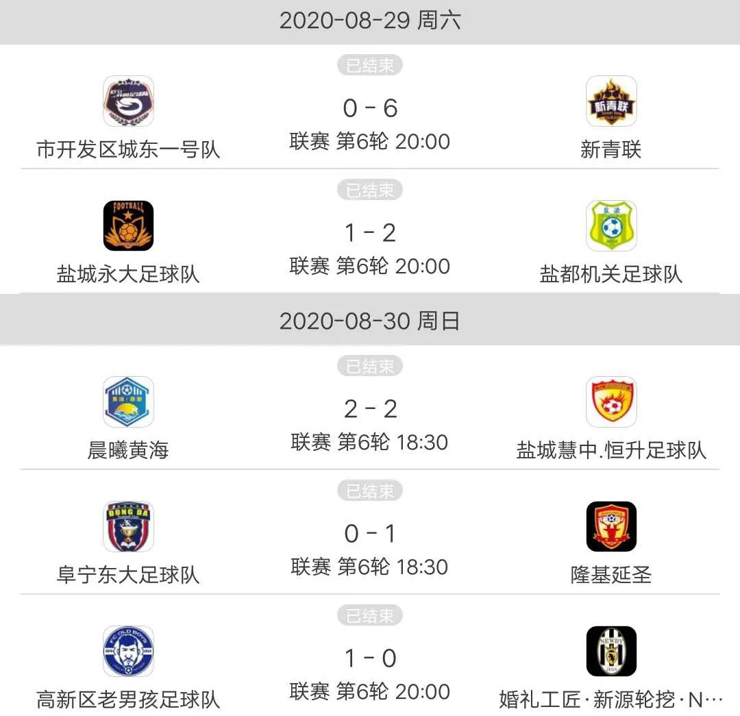 盐城俱乐部超级联赛,2023-2024盐城超级联赛足球